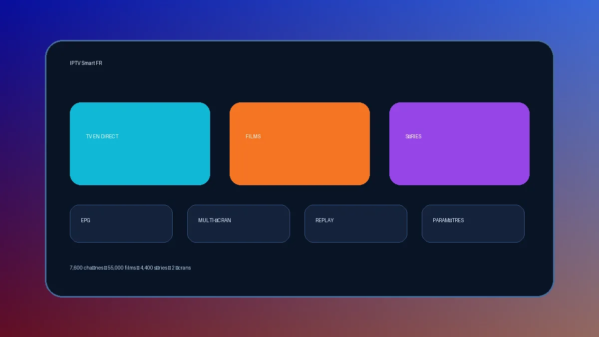 IPTV Smart FR sur Smart TV et appareils connectés